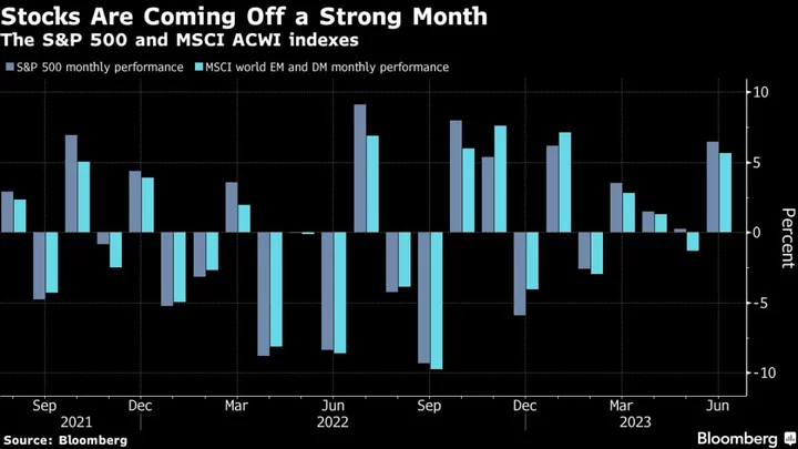 Asian Stocks Are Poised to Decline; Oil Advances: Markets Wrap