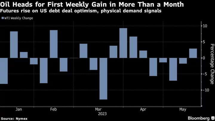 Oil Set for Best Week Since Mid-April on US Debt-Deal Optimism