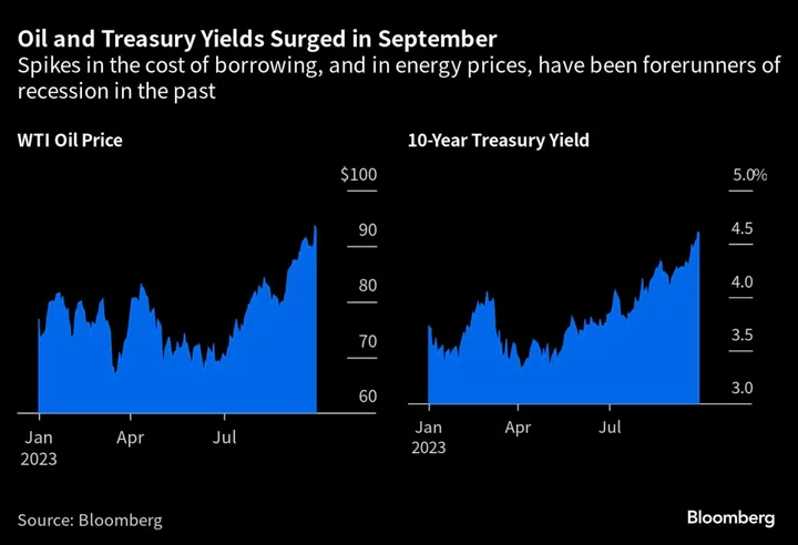 Why a US Recession Is Still Likely — and Coming Soon