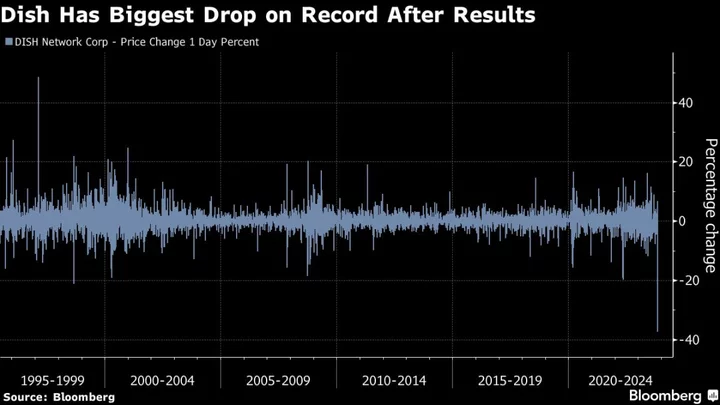 Arm Leads Trio of High-Stakes Earnings After IPOs