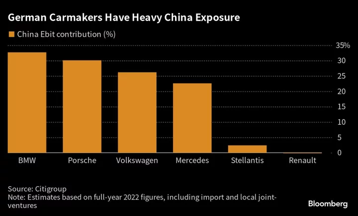 Europe Must Cut Down on Its Dependence With China, Baerbock Says