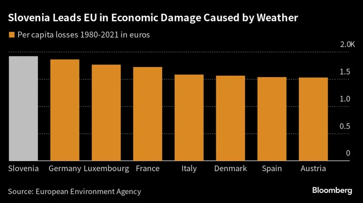 Slovenia Assesses Rising Damage, Death Toll From Record Flooding