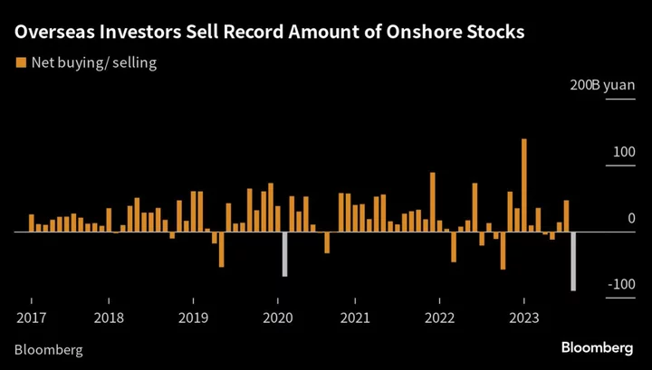 Sputtering Europe and Jittery China Add Bull Case for US Stocks