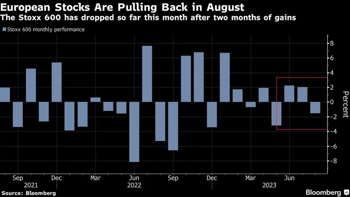 European Stocks Drop for First Time in Three Days on Policy Risk