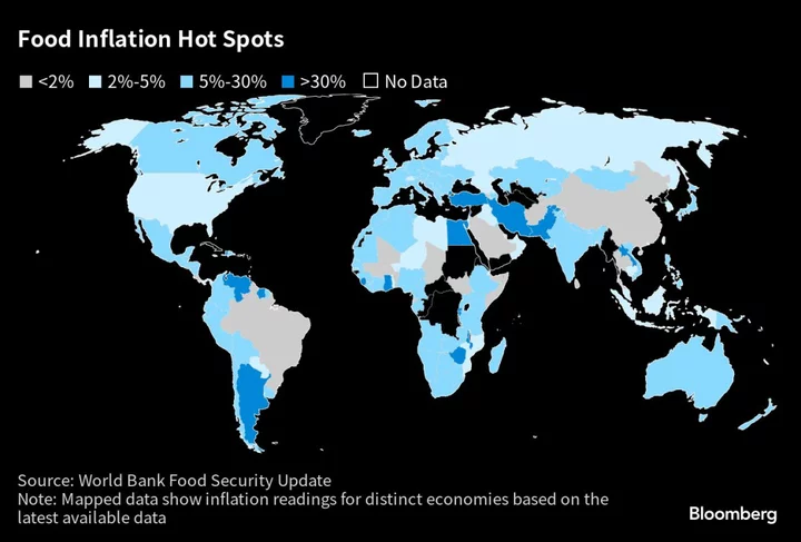 Wars, Trade Bans and Climate Change Turn Food Into Politics