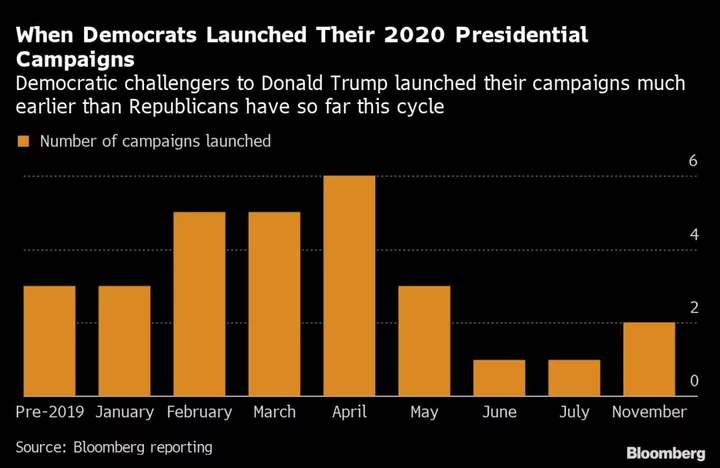 DeSantis Joins Growing Republican Field: Breaking Down the Other Contenders