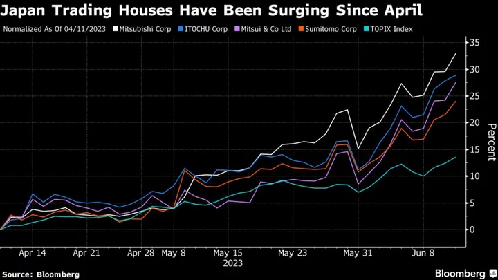 Buffett’s Japan Trading Firm Picks Hit Records as Targets Raised