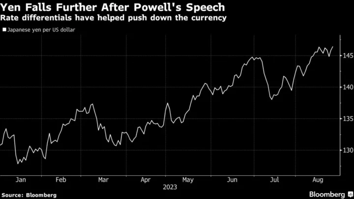 BOJ Chief Says Strategy Backed by Below-Target Inflation