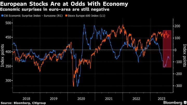 European Stocks Rebound as Consumer, Retail Sectors Lead Gains