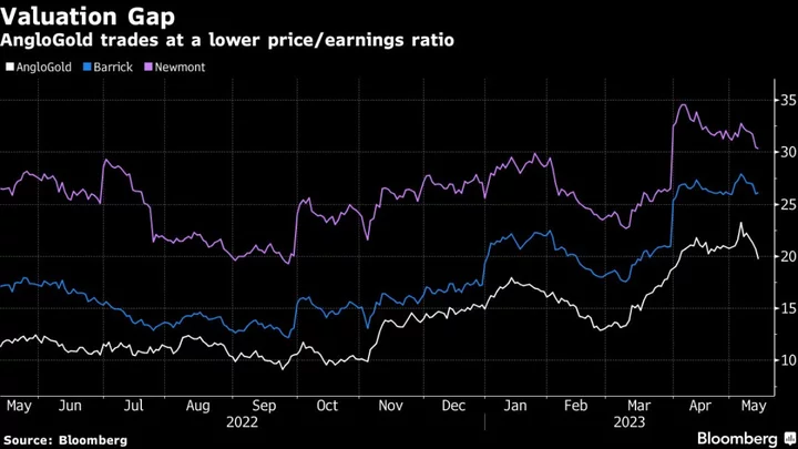 New York Cements Itself as the Gold Mining Capital of the World