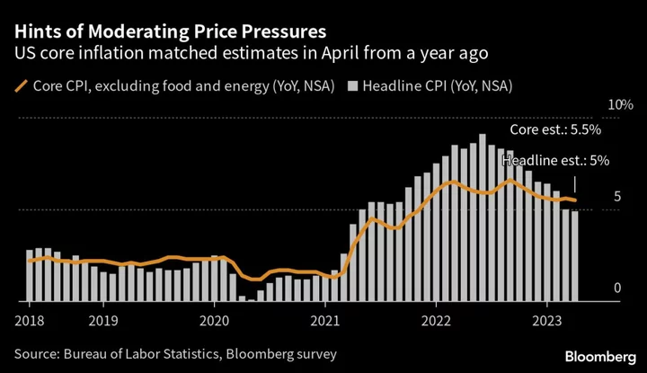 Fed Officials Signal Rate Caution on Credit and Price Pressures