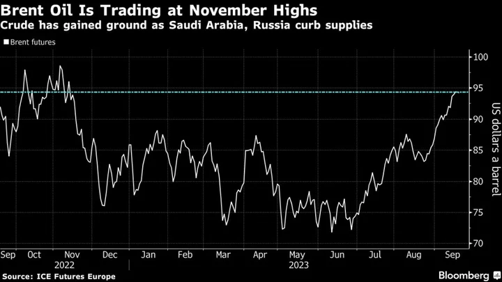 South Africa Set to Hold Rates, Keep Hawkish Bias