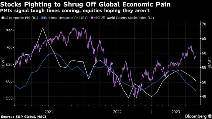 Stocks, Treasuries Rise on Stronger Risk Sentiment: Markets Wrap