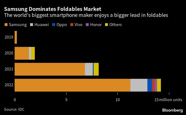 Apple Is Now the Only Major Phone Brand Without a Foldable Model