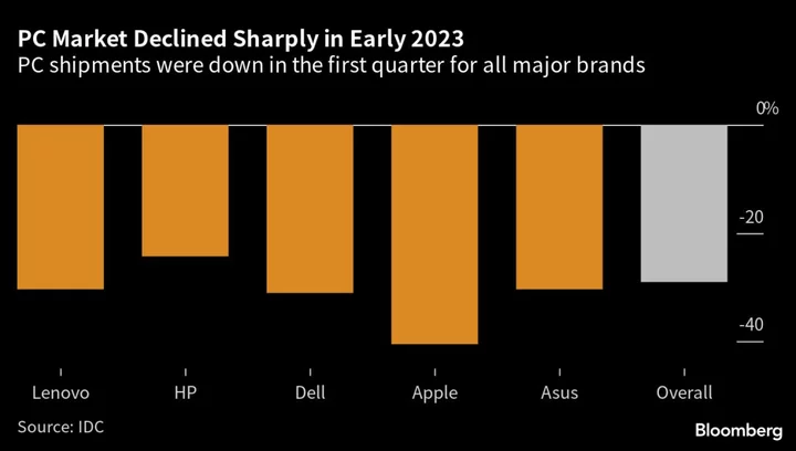 Laptop Makers Bet on Better Display Tech to Rekindle Sales