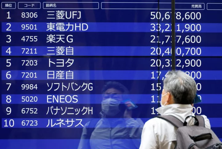 Marketmind: New quarter, same old market dynamics