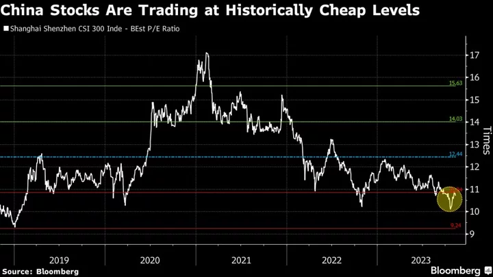 A Trader’s Guide to Navigating Signals From the Biden-Xi Meeting