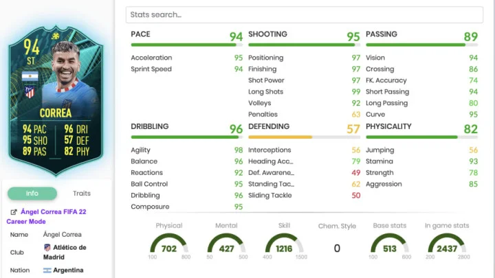 Angel Correa FIFA 22: How to Complete the Moments SBC