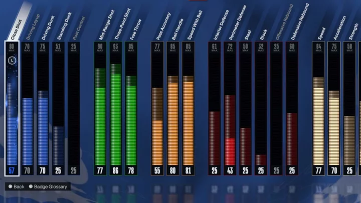 Which Attributes to Upgrade First in NBA 2K24 MyCareer