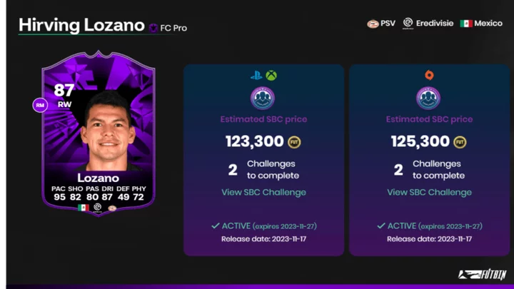 Hirving Lozano FC 24: How to Complete the FC Pro Live SBC