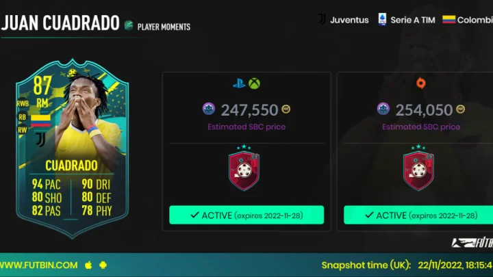 Juan Cuadrado FIFA 23: How to Complete the Moments SBC