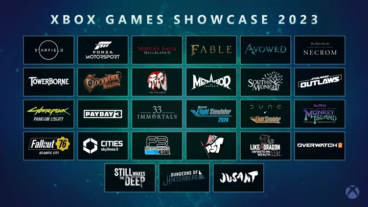 Fable, Forza, and Starfield Lead Xbox's Summer Game Fest Charge