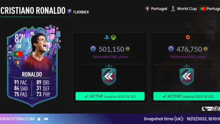 Cristiano Ronaldo FIFA 23: How to Complete the Flashback SBC