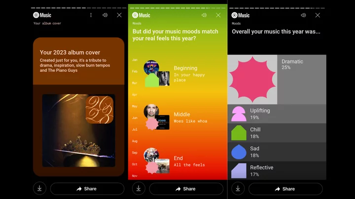 YouTube Music's 2023 Recap Is Here With 'Custom Album Cover' Just for You