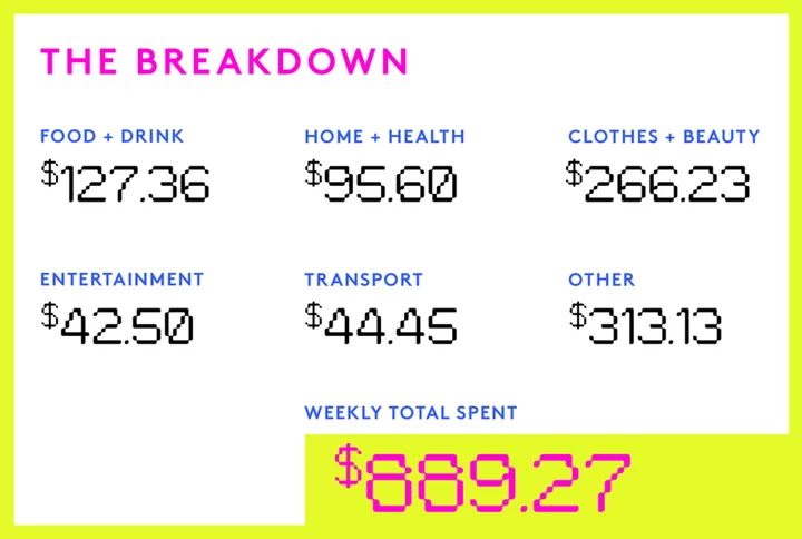 A Week In Northern California On A $361,000 Salary