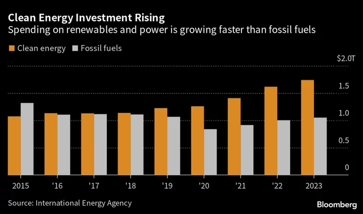 EV Battery Leader CATL Joins BYD, Tesla to Tap Solar’s Boom