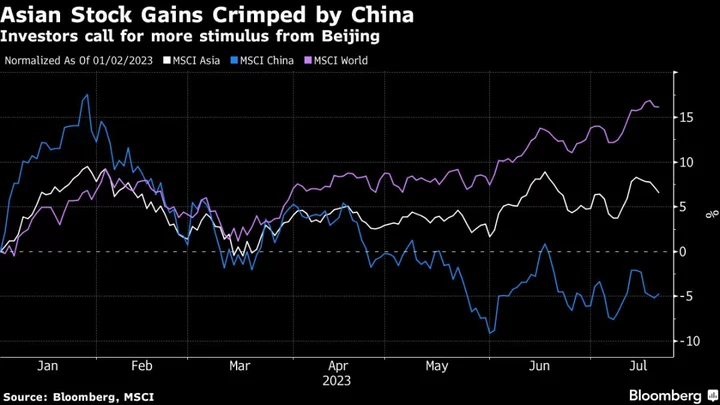 Asia Stocks Set to Open Higher; Currencies Steady: Markets Wrap