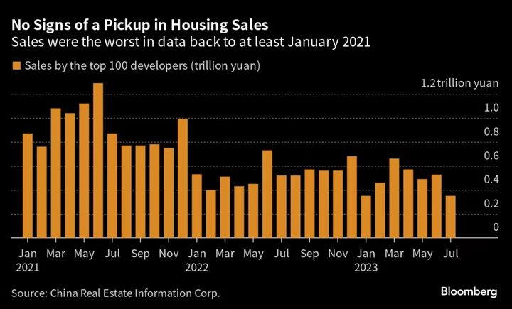 China’s Cabinet Urges Cities to Roll Out Property Policies