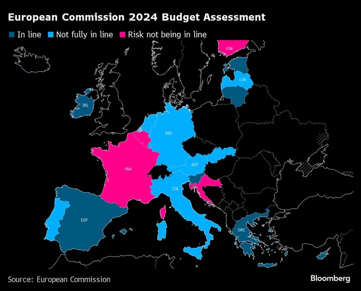 Germany Must Phase Out Energy Support Measures, EU Says