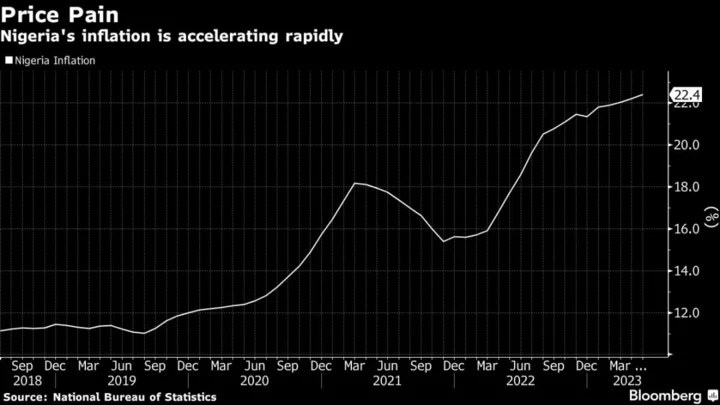 BofA Sees 700 Basis-Point Nigeria Rate Hike as Inflation Surges