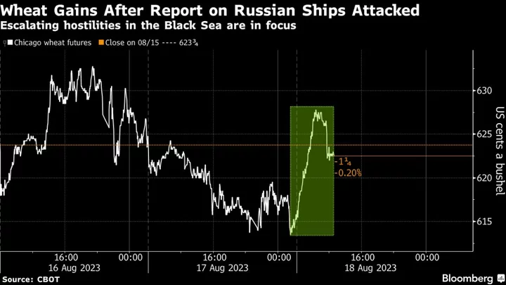 Ukraine Recap: Moscow Briefly Shuts Air Space After Drone Attack