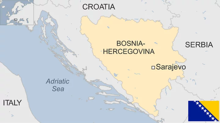 Bosnia-Herzegovina country profile