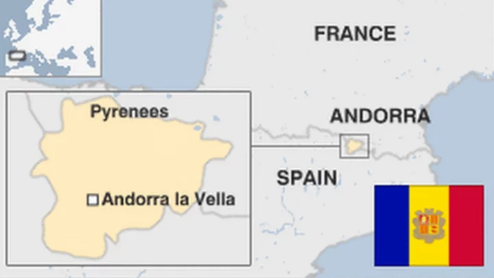 Andorra country profile