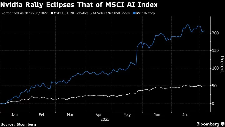 If Nvidia Is a Proxy for the AI Bubble, It’s Nearing Its Peak, Morgan Stanley Says