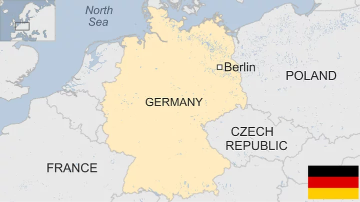 Germany country profile